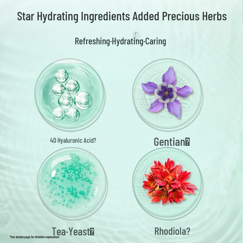 Pechoin Hydrating Skincare 6-Piece Set
