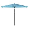 Mobilier de exterior – Umbrele pe tejghea pentru stradă