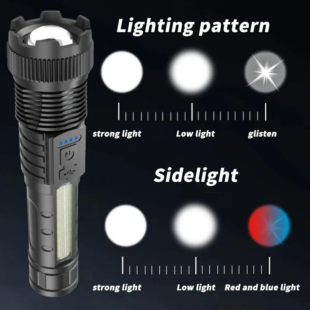 Super Bright Strong LED Flashlight Zoomable Work Flashlight Spotlight Handheld Torch  Home