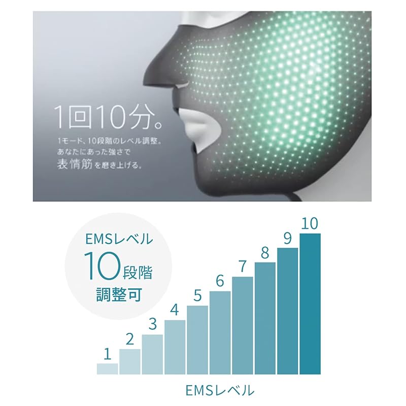 YA-MAN Facial Beauty Device Medilift Plus Serum Set EMS EPM18BB2