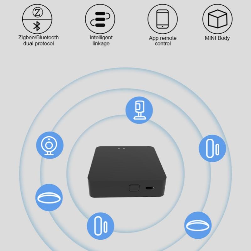 Tuya Multi Mode Gateway ZigBee Bluetooth Hub Type C Port Smart Home Appliances Remote Controller Bridge Alexa Google Home Voice
