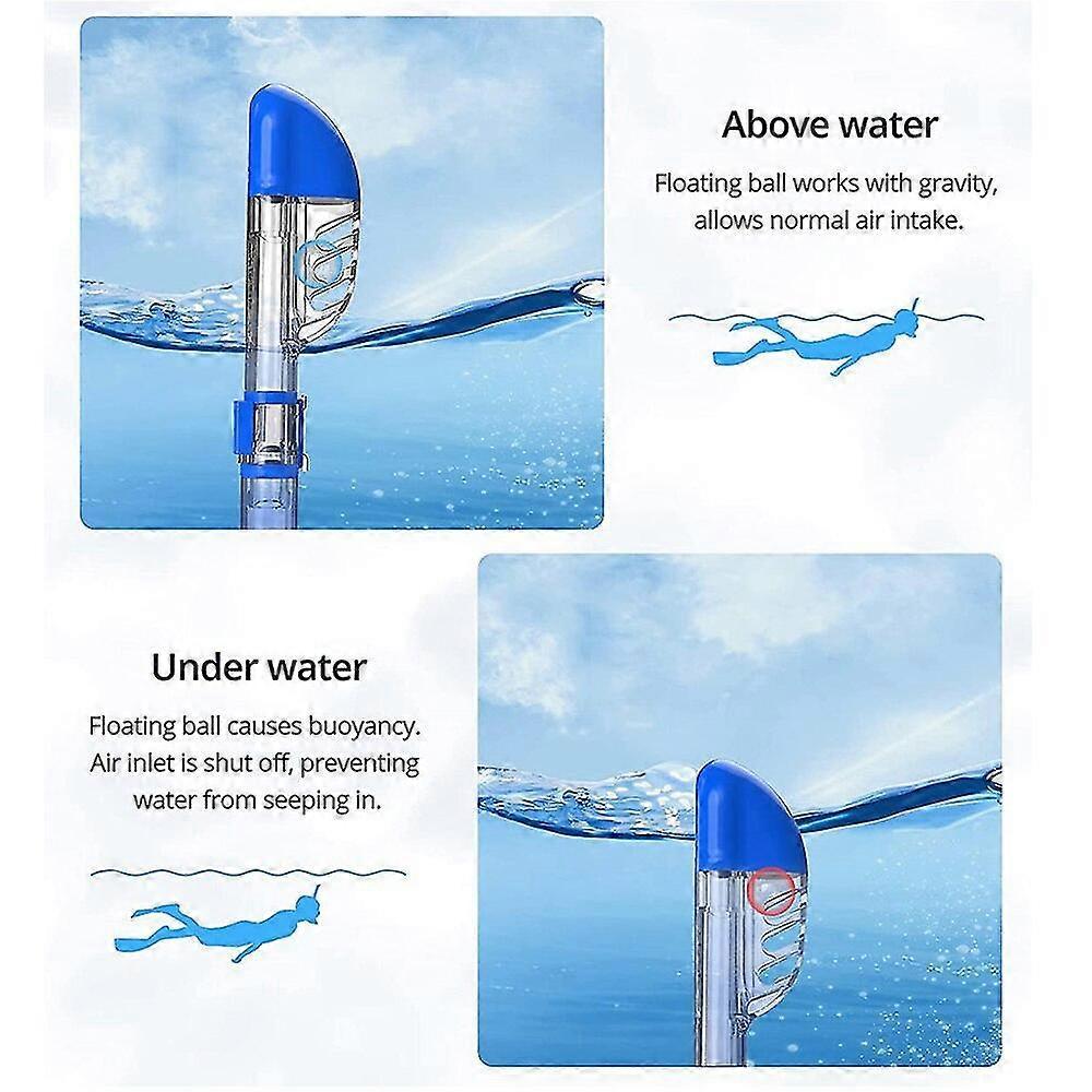 Snorkel Mask Foldable Anti-Fog Diving Mask Set with Full Dry Top System for Free Swim Professional Snorkeling Gear Adults Kids