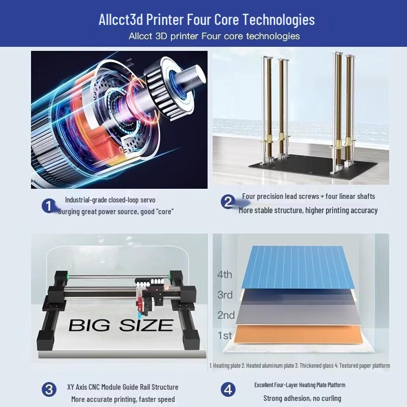 Allcct Tank Industrial 3D Printer CN plug (adapter included)