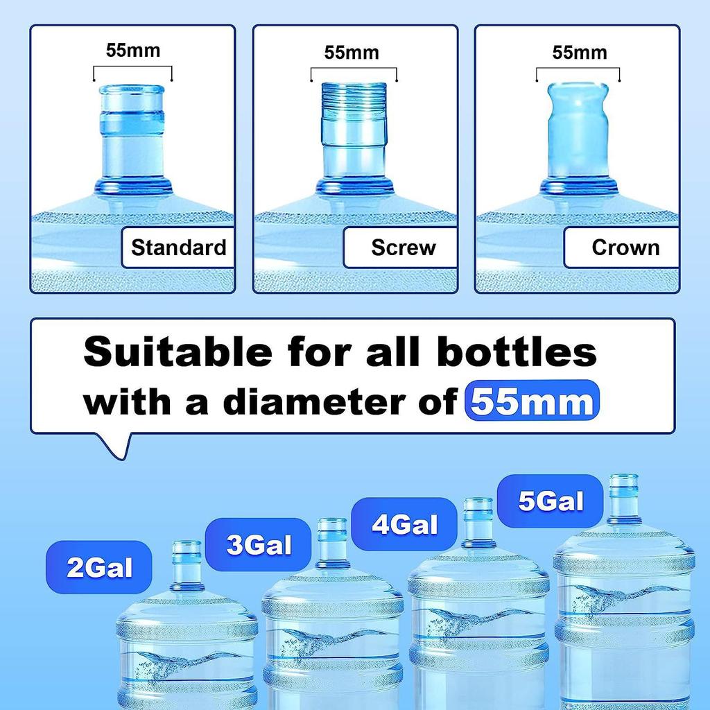 55mm Universal Silicone Water Dispenser Cap For 5 Gallon Bottles Dust Proof Seal Lid Blue