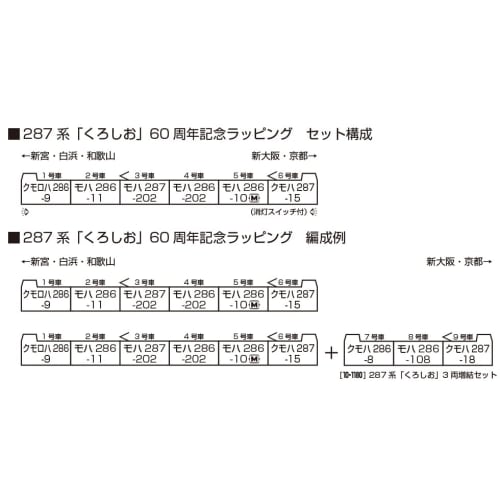 KATO N Gauge Series 287 "Kuroshio" 60th Anniversary Wrapping, 6-Car Set, Special Edition Model Train, 10-2175