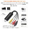 Scheda di Acquisizione Video USB 2.0 Waveman per Duplicazione DVD e Acquisizione su PC.