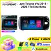 Android 13 For Toyota Vitz 3 XP130 2014 - 2019 RHD Carplay android Auto radio Multimedia Car Radio 4G WIFI GPS Auto Radio