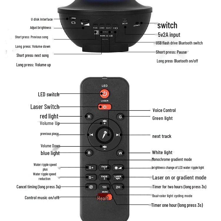 USB Bluetooth Speaker & Starry Sky Laser Light Projector for Parties