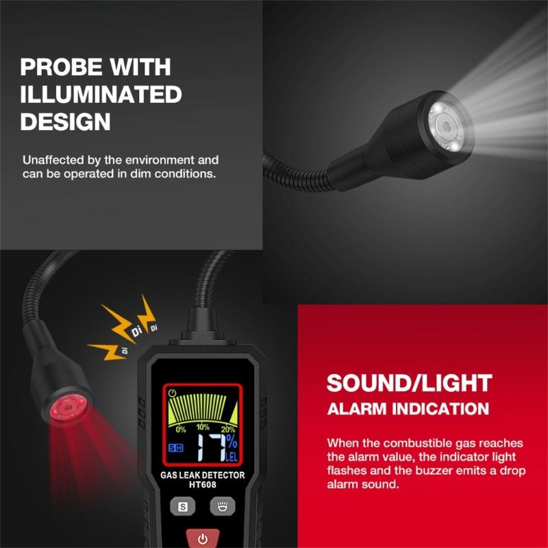Wireless Gas Leak Sensors For Indoor Use Automatic Fault Diagnosis Memory Recall Feature Home Safety Equipment