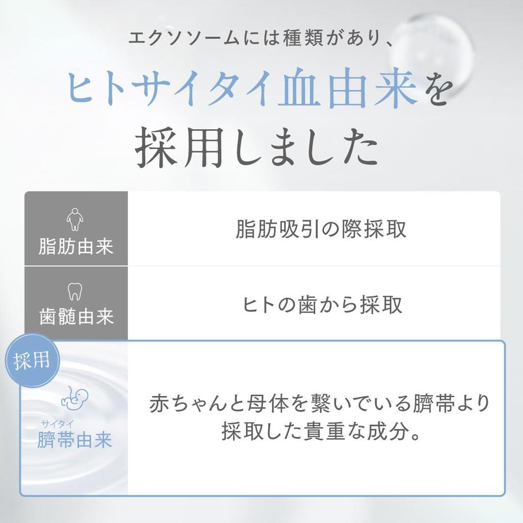 SHIRORU Pururun Face Mask Premium Moisturizing X Pore Repair Also Used In Cosmetic 5 Sheets X 1 Box "Contains Exosomes, Medicine!"