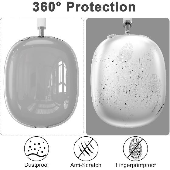Case Cover for AirPods Max Headphones, Clear Soft TPU Earcup Cover for AirPods Max, Anti-Scratch Transparent Accessories Skin Protector for Apple