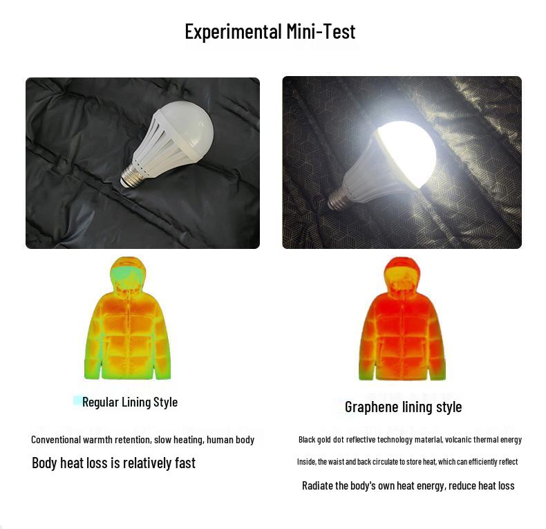 Men's 3-in-1 Camouflage Jacket: Warm, Windproof, Waterproof, Detachable 90% Down Liner for Outdoor Winter Mountaineering