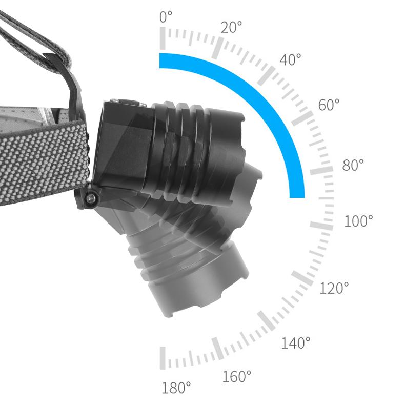XHP199 16-Core Led Headlamp Zoomable Head Flashlight Lamp Torch 18650 Battery Waterproof for Camping Headlight
