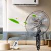 Electronice și climatizare – Ventilatoare
