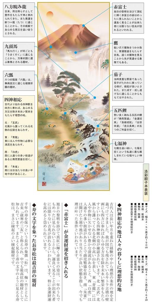 Hanging Scroll Good Fortune Painting Good Fortune Complete Shoen X Suitable for Warding Off Evil Disease Prosperous Prosperous - - picture/Yamamoto