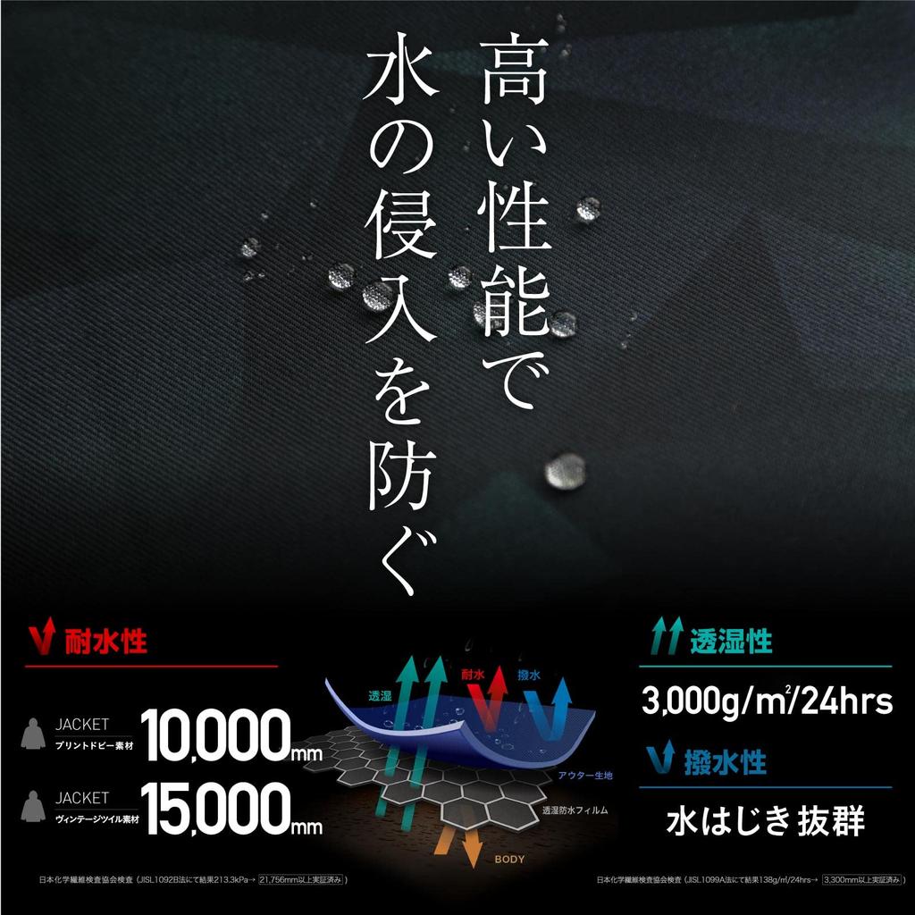 Pontapes Snowboard Size Water Available in Plus Sizes 4L and 6 Ski Snowboarding Plus Sizes Men's Jacket, POJ-40KING, Black, 6L, 10,000mm Resistance,