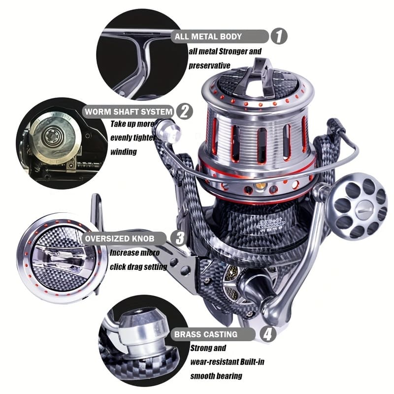 Bezszczelinowy Kołowrotek Morski do Dalekich Rzutów i Długiego Holu Metalowa Rączka Rockerowa Dalekie Rzuty Skośna Szpula i Płytka Szpula