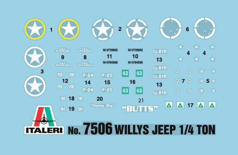 PLATZ Italeri 1/72 WWII American Willys Jeep (2-Vehicle Set) Plastic Model Kit IT7506 (Combat Vehicle)