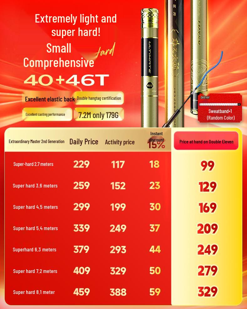 5H Master 2nd Gen Ultra-Light Super Hard Carp Fishing Rod