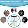 Air Cleaners Filter Plastic Material Air Purifier Accessory for Blueair 411+