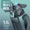 Thermos Vacuum Insulated Sports Bottle, 1.5L, Navy Mint, Cold Only, FHT-1502F NVMT