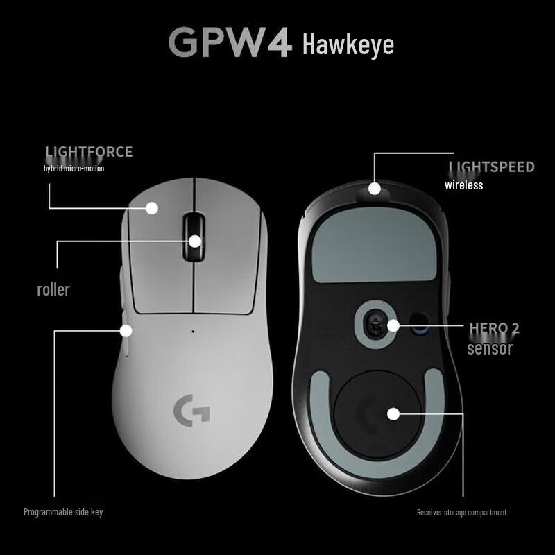 Logitech G Pro X 2DEX Eagle Eye Wireless Gaming Mouse