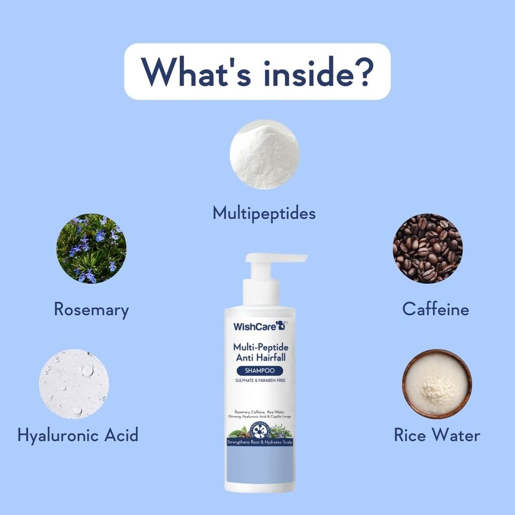 WishCare Multi Peptide Anti Hairfall Shampoo 250ml Pack of 1 for Hair Strength and Scalp Nourishment