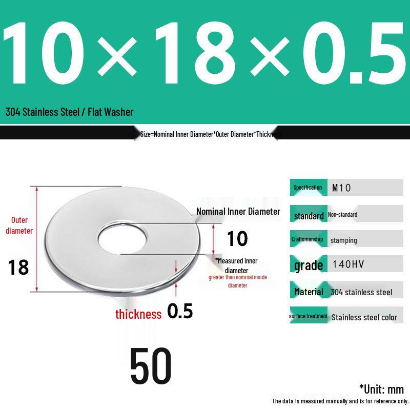 304 Stainless Steel Thickened Flat Washer Set, Sizes 2-36