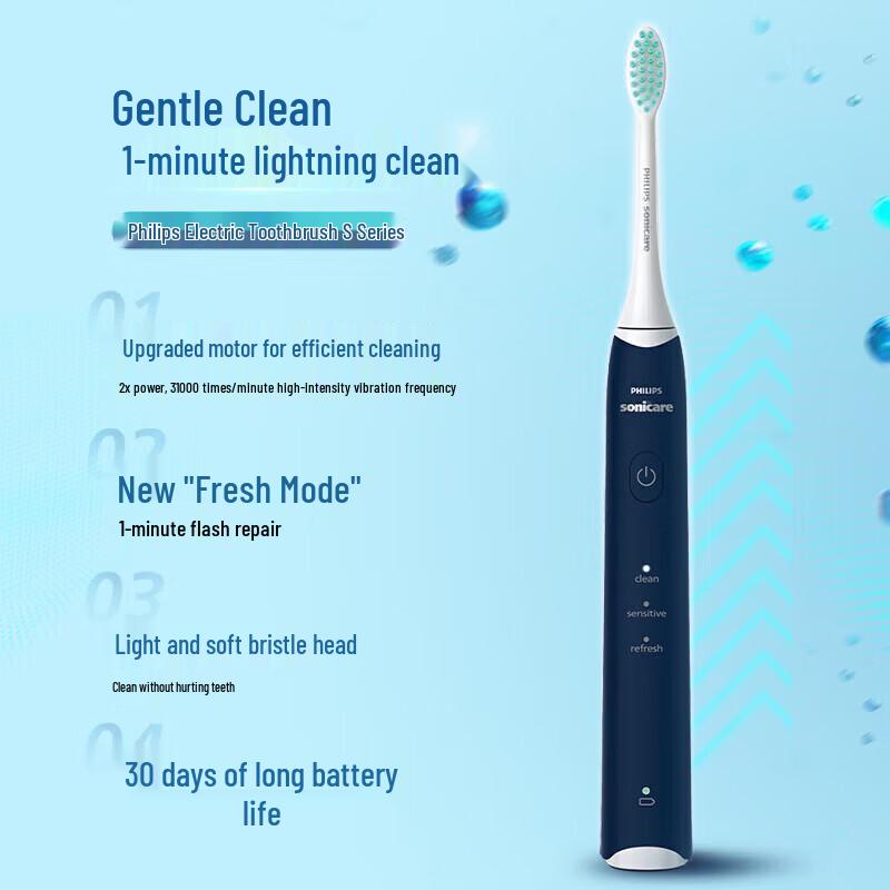 Philips Sonic Electric Toothbrush CN Plug (adapter Included)