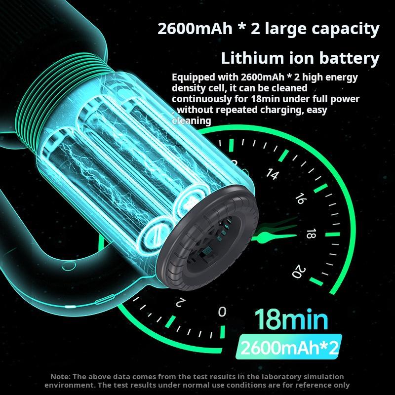 8000Pa Wireless Vacuum Cleaner Portable Strong Suction Dust Catcher Cordless Handheld Wet Dry Vacuum Cleaner Air Duster for Car