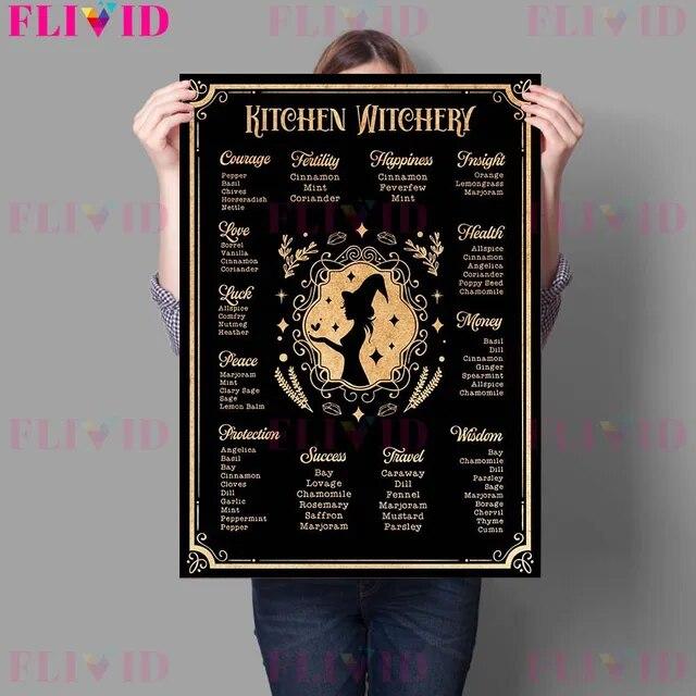 Witches Kitchen Rules And Herbs Magic Meals Vintage Wall Art Canvas Painting Magic Sign And Cats Witches Spells Poster Print No Frame