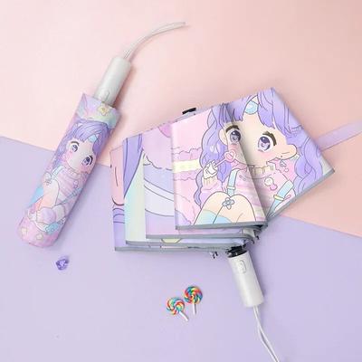 Accessories – Paraplyer