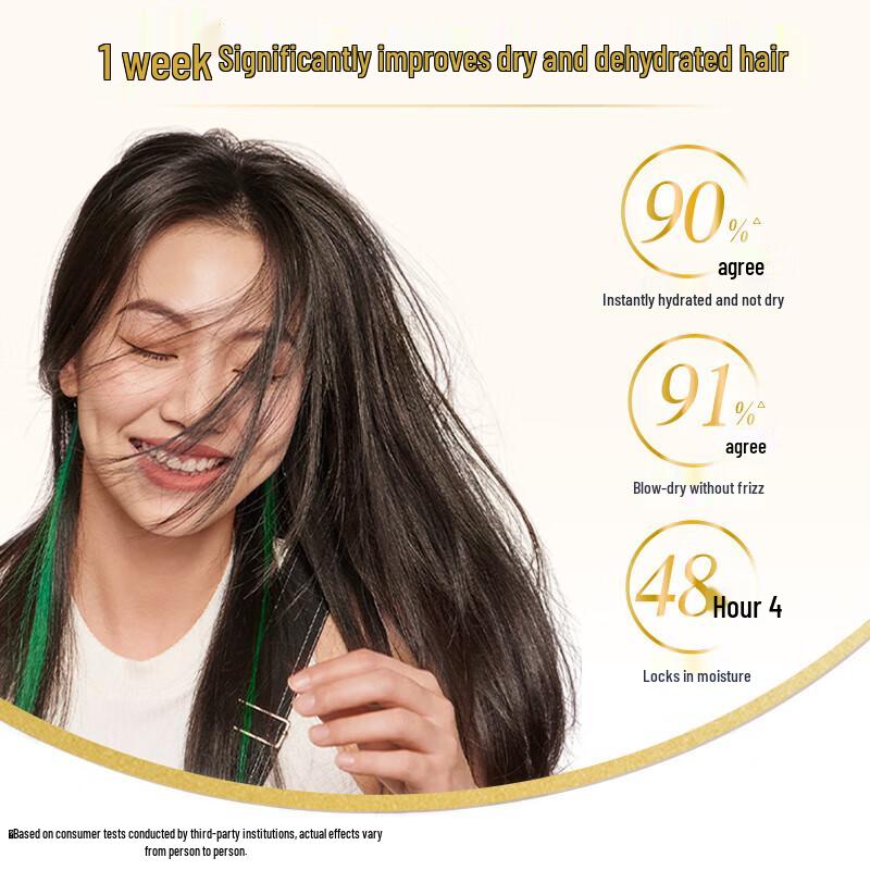 Dove Nourishing Hair & Body Care Bundle