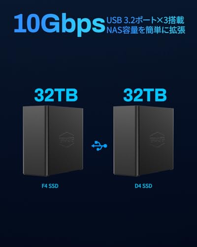 TERRAMASTER/F4 SSD/NAS Storage/4-Bay/All-SSD NAS Server/N95 Quad-Core CPU/8GB DDR5 RAM/5GbE Port/Compact High-Performance Network Storage/SSD Not Incl