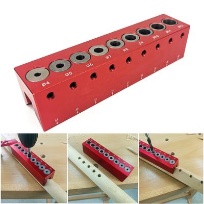 Elektrowerkzeuge – Holzbearbeitungsmaschinen