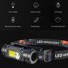 LED Head Lamp Outdoor Flashlight Headlamps with Adjustable Headband Far Near Double Light 180  Degrees