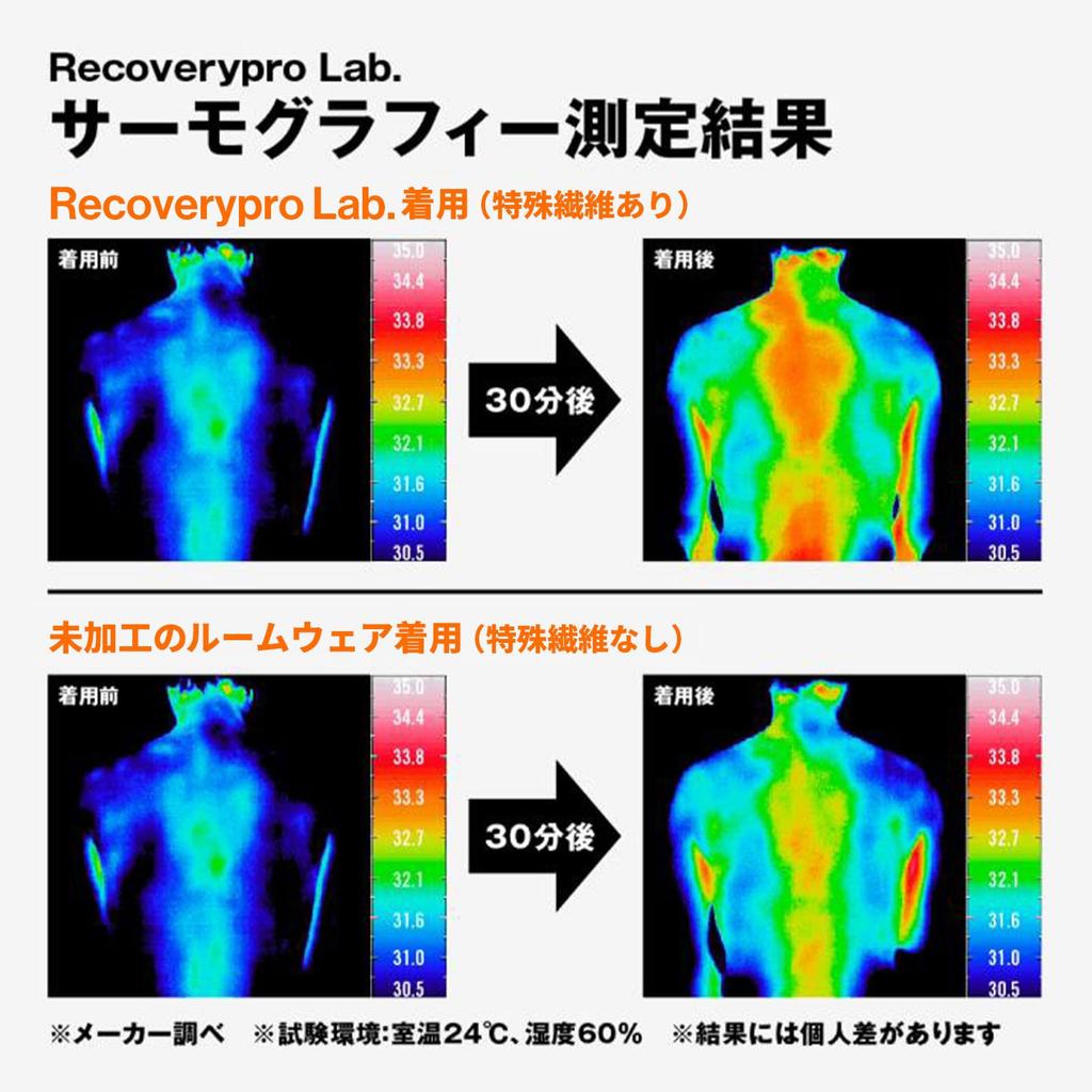 Recoverypro Fatigue Recovery Long Sleeve Crew Neck and Pants Size General Medical Promotes Blood Circulation Lab. Wear, Set, Purple, M, Device,