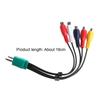 Component Video Signal Line 3.5mm + 2.5mm To 5RCA Adapter Cable   for LCD/TV/DVD/Game Console