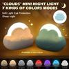 NEW Creative Cloud MIni Night Light USB Rechargeable Portable Bedroom Home Decoration Desktop Lamp for Children Birthday Gift