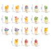 Creative Cute Simulation Cactus Plant Decoration Succulent Potted Ornament Crafts Desktop Trinkets Home Landscape Accessories
