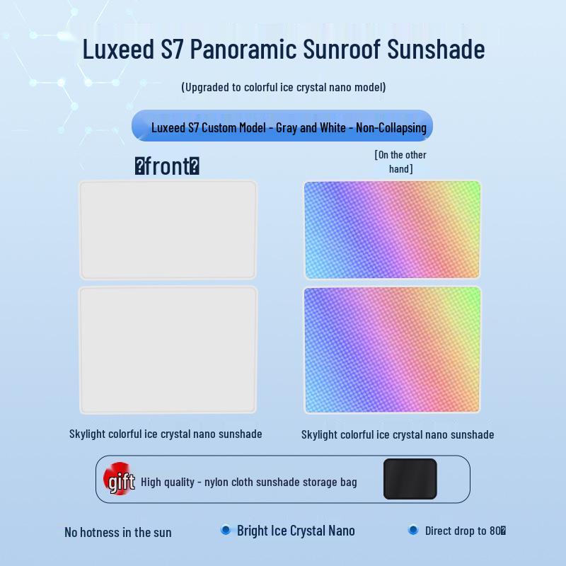 Luxeed S7 2023 Sunroof Sunshade: Ice Crystal Heat Insulation & Privacy Shield