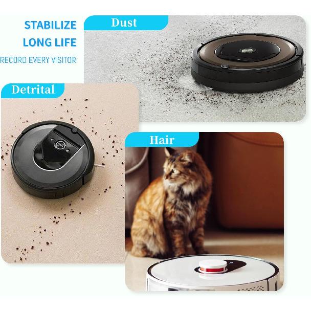 Replacement RVBAT850 Battery for Shark Ion R75, R85, S87, RV761, RV771,RV850C, RV1000S, RV1001AE, RV1100VL, UR1000SR, RV700_N, RV720_N Vacuum