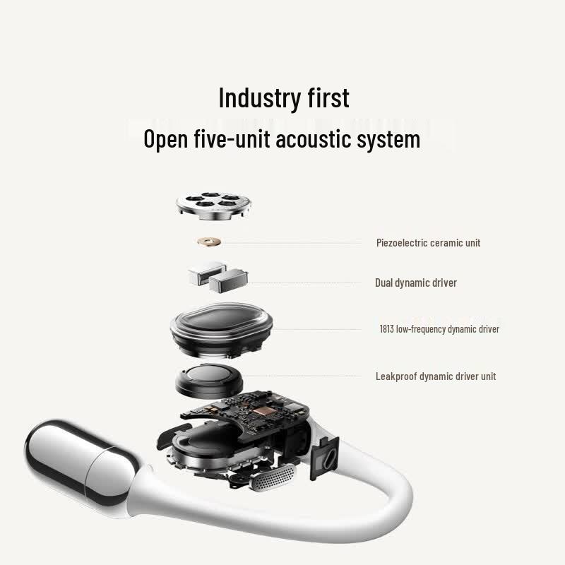 Xiaomi MI Open-Ear Wireless Bluetooth Headphones Pro