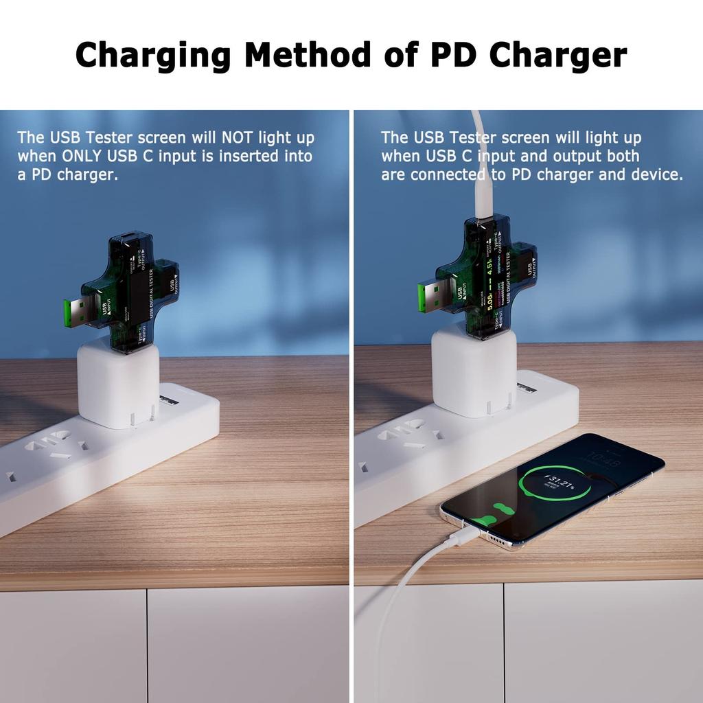 Tester Meter 2-in-1 USB C Current Meter LCD Digital Multimeter Current Power Meter Power Capacity Working Time Detector(Pack with OTG Adapter)