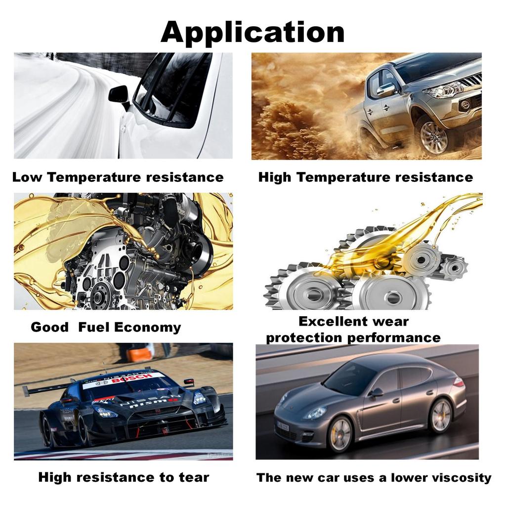 SANVO 5w40 Gasoline Full Synthetic Engine Oil SP C3 1L for BMW, Benz, Volvo Models