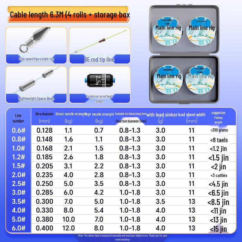 Xiao Feng Fishing Line Set: High-Strength Nylon, 4 Spools, Prepped Main Line, Low Stretch – Ideal for Wild Fishing.