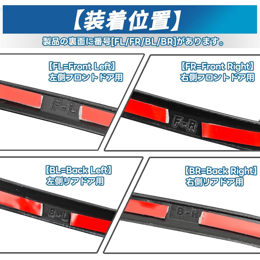 Edition Vezel RV Series VLOOKEE Honda New Vezel RV Series Inside Handle Panel HONDA VEZEL Car Inner Door Handle Panel RV3 RV4 RV5 RV6 April 2021