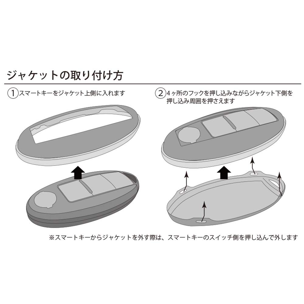 Aramid Fiber Key Case for Nissan with a Beautiful Carbon Fiber Grain that Affect Radio Waves [Deff] 01, Red, Doesn't