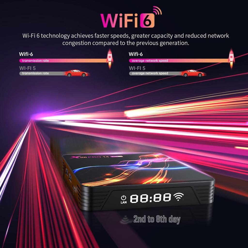 X88 Pro 14 Max Android TV Box: Android 13, RK3528, 4GB RAM, 32GB Storage, Dual Wi-Fi, Bluetooth.