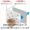 Towa Sangyo RS Range Hood Filter, Extra Thick 2-Layer, 3-Pack. Approximately 3.5 Times More Oil Absorbent, Approximately 2 Times More Oil Removal.